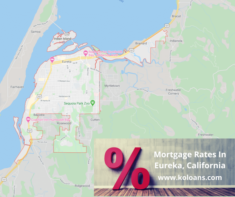 Mortgage rates in Eureka California